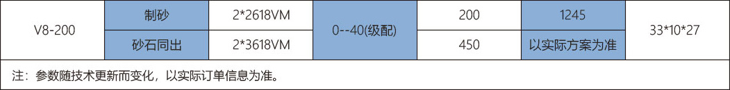 ���g����(sh��)